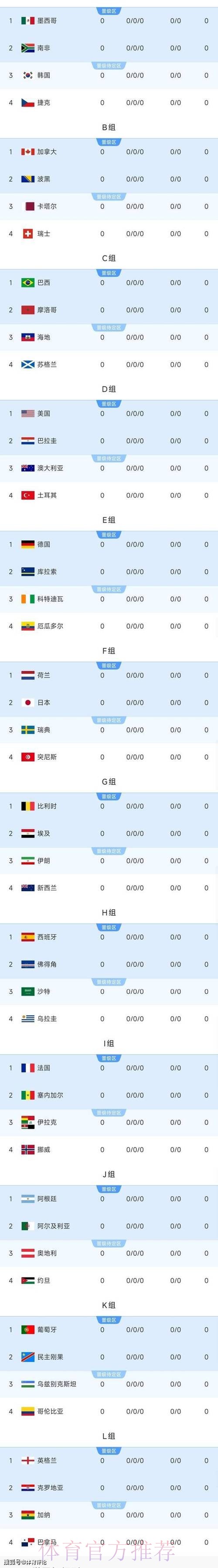 2026世界杯比分开户最新网址