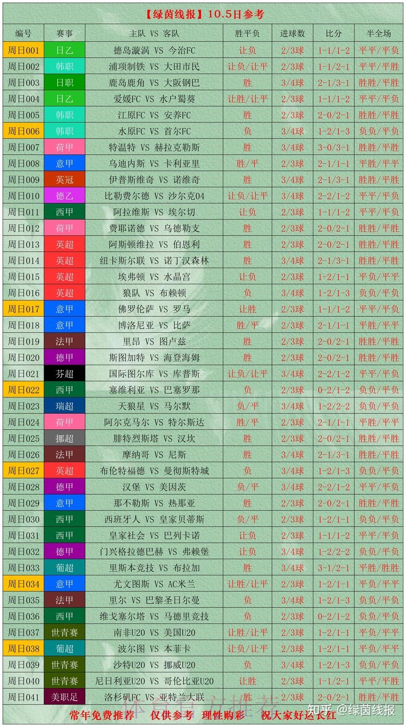 世界杯比分网页版全站